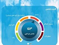 تداوم هوای ناسالم تهران برای همه