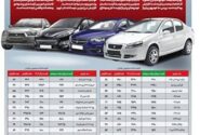 از ابتدای دولت چهاردهم تاکنون، خودرو به طور متوسط نیم میلیارد گران شد