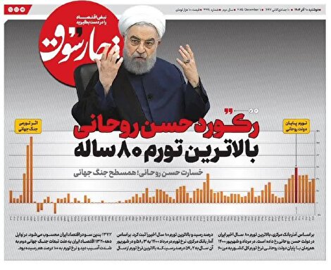 بالاترین تورم ۸۰ سال اخیر در دوره روحانی ثبت شد، خسارت او و دولتش، همسطح جنگ جهانی برای ایران بود
