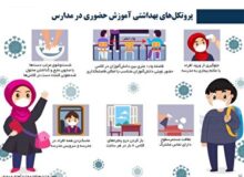 ابلاغ شیوه نامه های بهداشتی مدیریت آنفلوآنزا به مدارس خوزستان