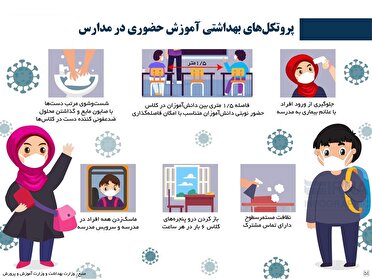 ابلاغ شیوه نامه های بهداشتی مدیریت آنفلوآنزا به مدارس خوزستان