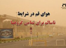 وضعیت هوای قم در شرایط ناسالم برای تمام گروه‌ها