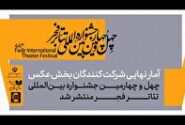 اعلام آمار شرکت‌کنندگان در بخش عکس جشنواره بین‌المللی تئاتر فجر