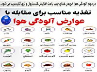 تغذیه سالم و کاهش آسیب‌های ناشی از آلودگی هوا