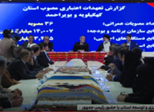 پزشکیان: اختیارات لازم را برای رفع مشکلات به مدیران داده‌ام