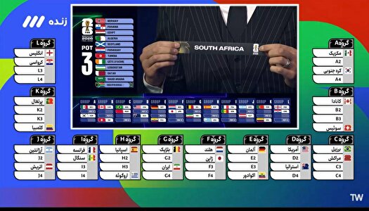 حریفان تیم ملی فوتبال ایران در جام جهانی؛ همگروهی با بلژیک و مصر